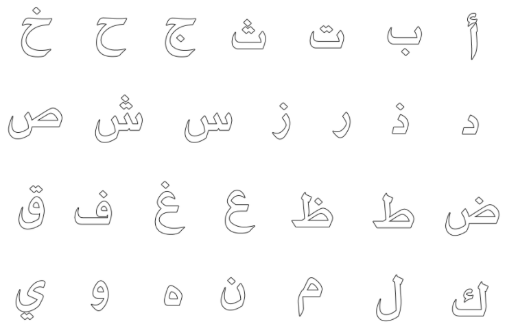 حروف الهجاء مفرغة للتلوين PDF 1