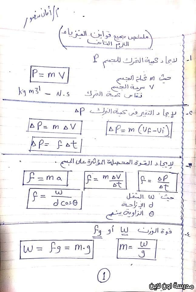 ملخص فيزياء اول ثانوي الفصل الثاني
