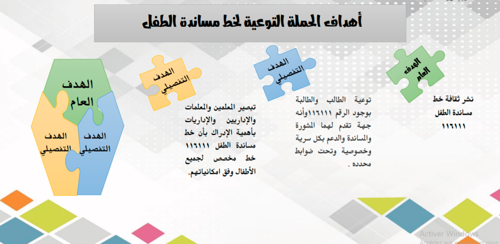 خط مساندة الطفل بوربوينت 2