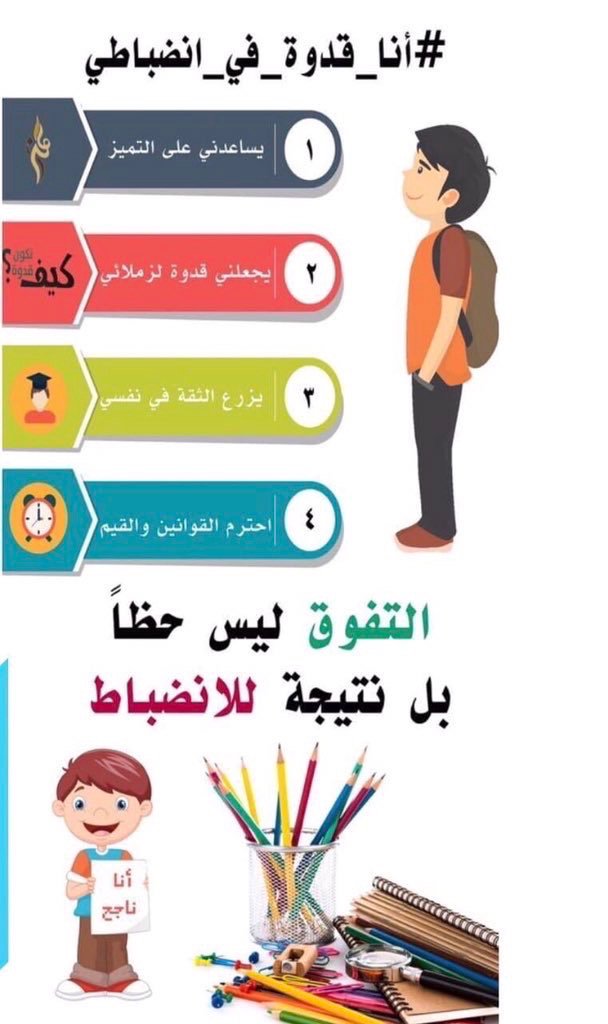 رسومات عن الانضباط 4