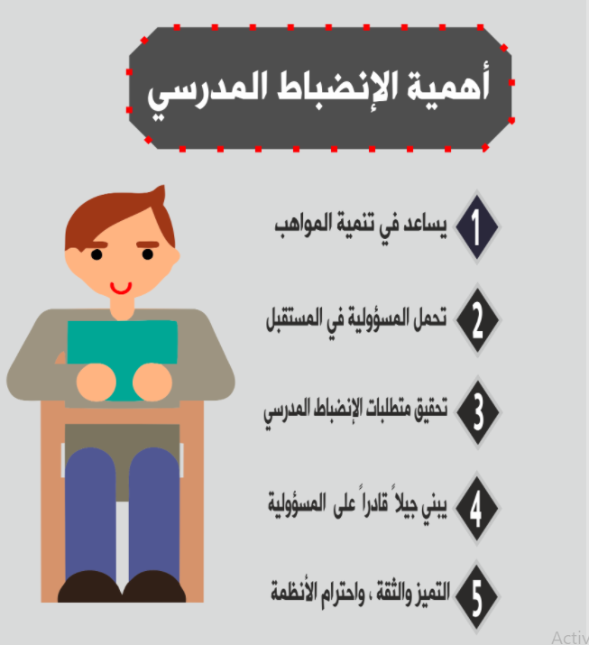 رسومات عن الانضباط 5