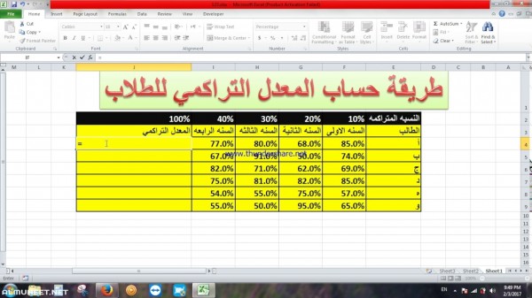 نظام المقررات في المرحلة الثانوية