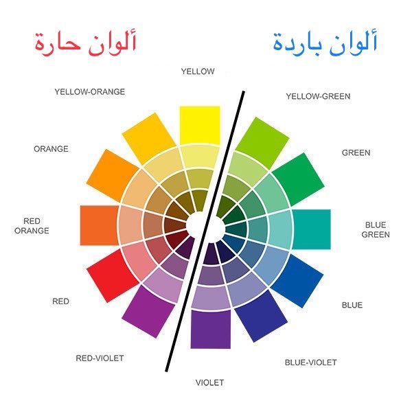الألوان الحارة والباردة والمحايدة 1