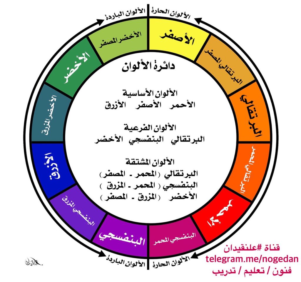 الألوان الحارة والباردة والمحايدة 2