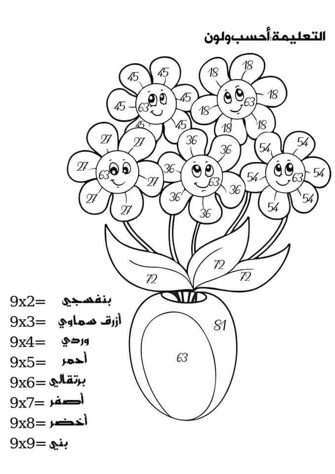 رسومات للتلوين عن جدول الضرب4