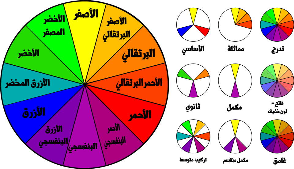 الألوان الحارة والباردة والمحايدة 3