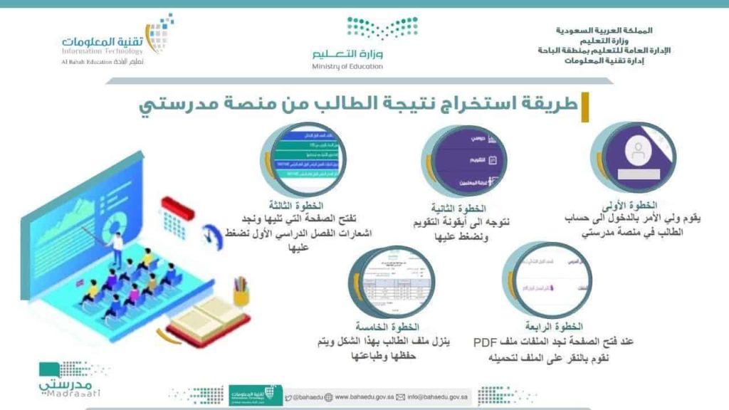 كيف أطلع النتائج من منصة مدرستي