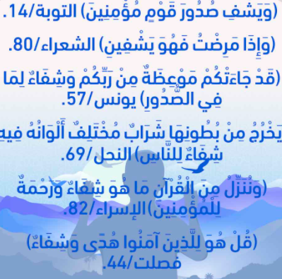 آيات الشفاء من كل داء مكتوبة