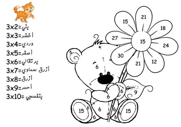 رسومات للتلوين عن جدول الضرب2