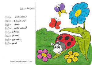 رسومات للتلوين عن جدول الضرب