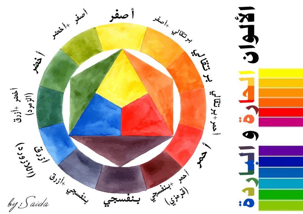 الألوان الحارة والباردة والمحايدة 4