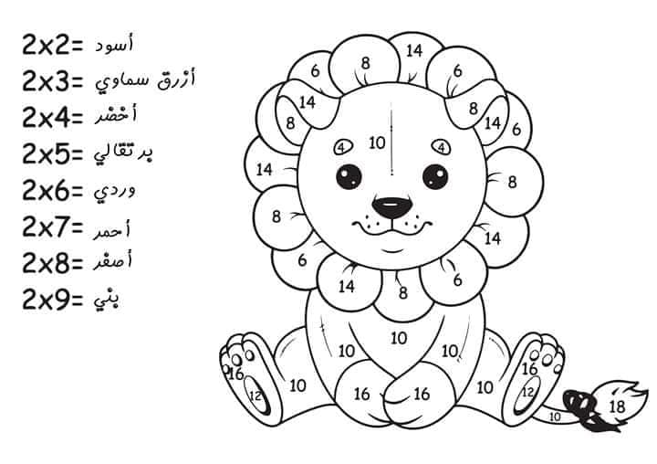 رسومات للتلوين عن جدول الضرب1