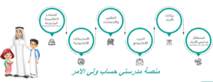 منصة مدرستي حساب ولي الامر