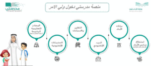 منصة مدرستي دخول ولي الامر