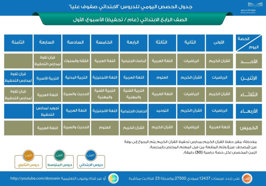 منصة مدرستي جدول الابتدائي 