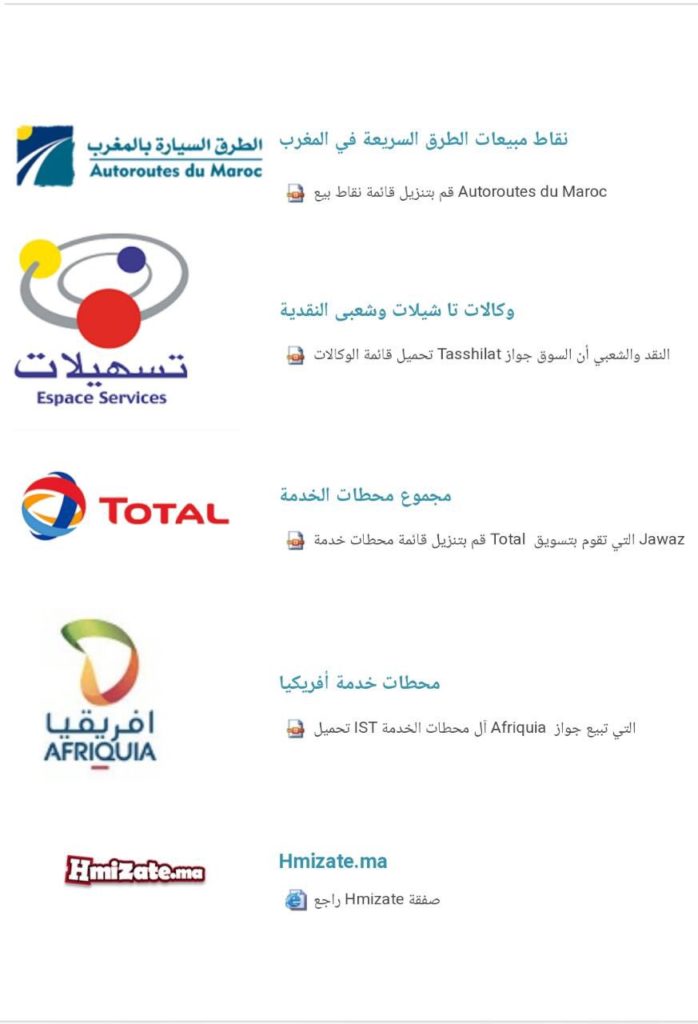 نقاط بيع جواز الطريق السيار
