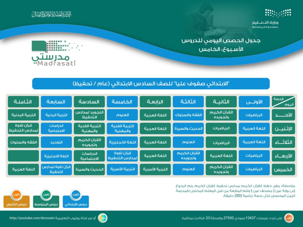 منصة مدرستي جدول خامس2