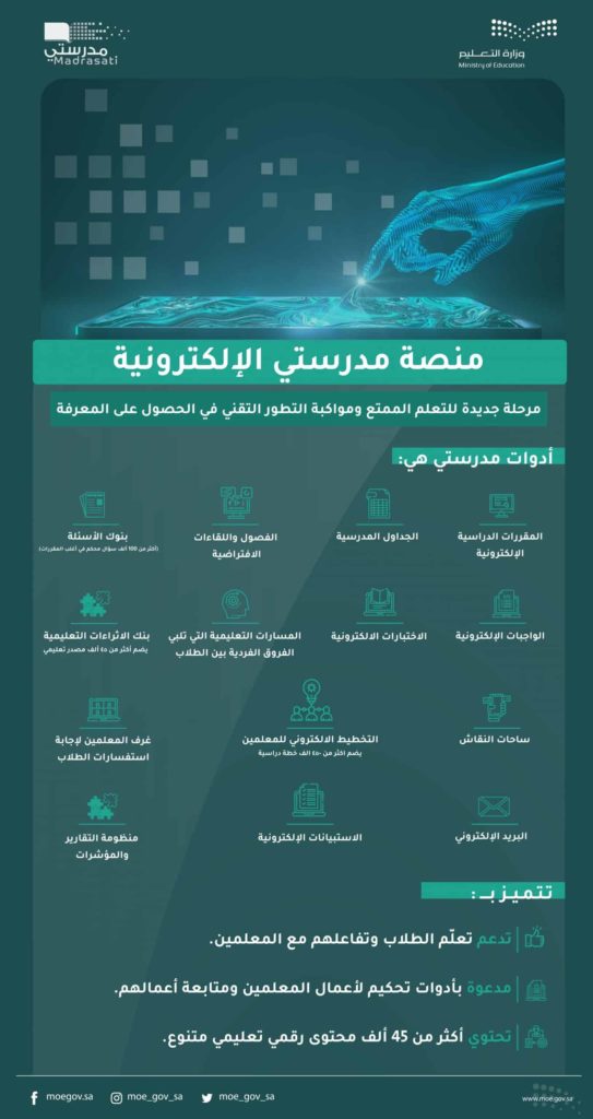 منصة مدرستي جدول الصف الرابع