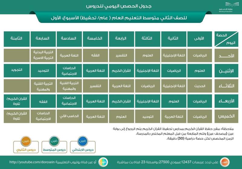 جدول اول متوسط 1442