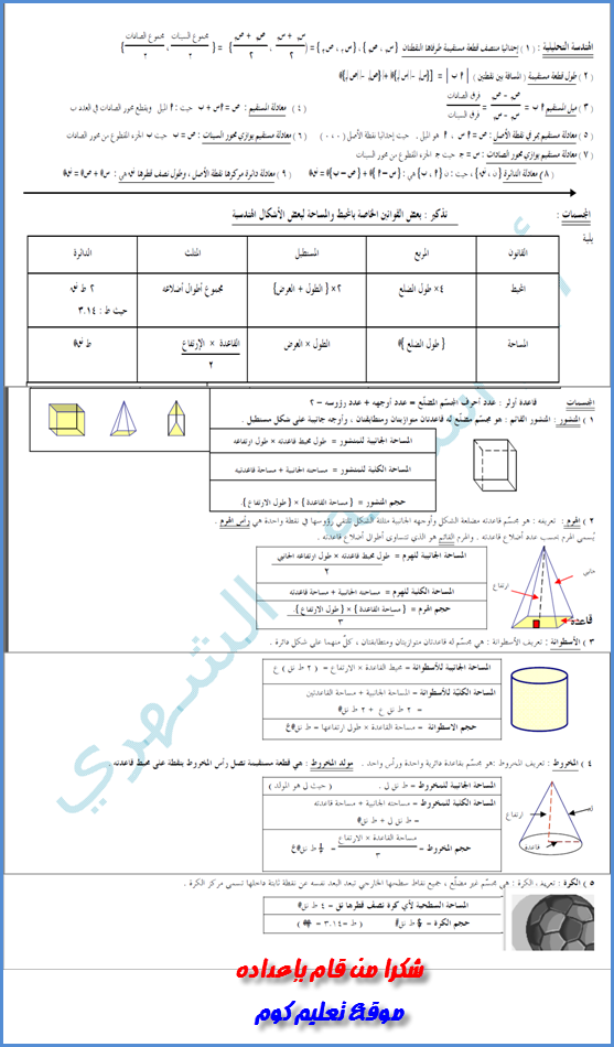 ملخص رياضيات ثالث متوسط ف1