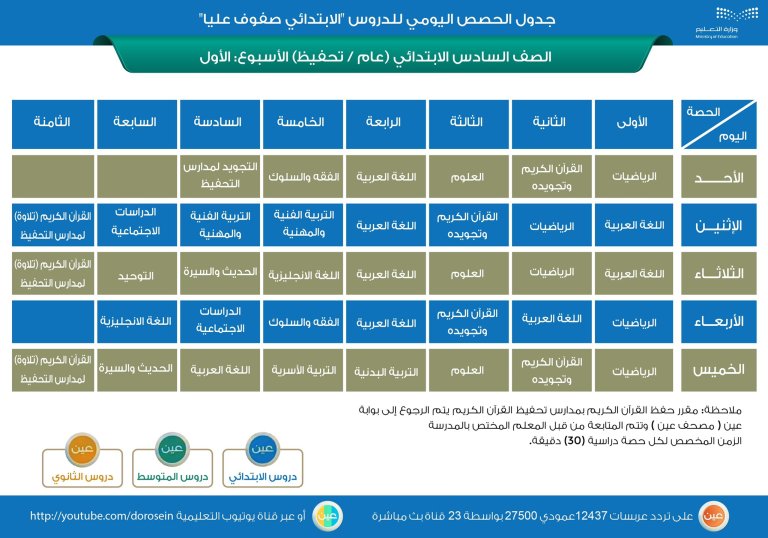 منصة مدرستي جدول سادس 