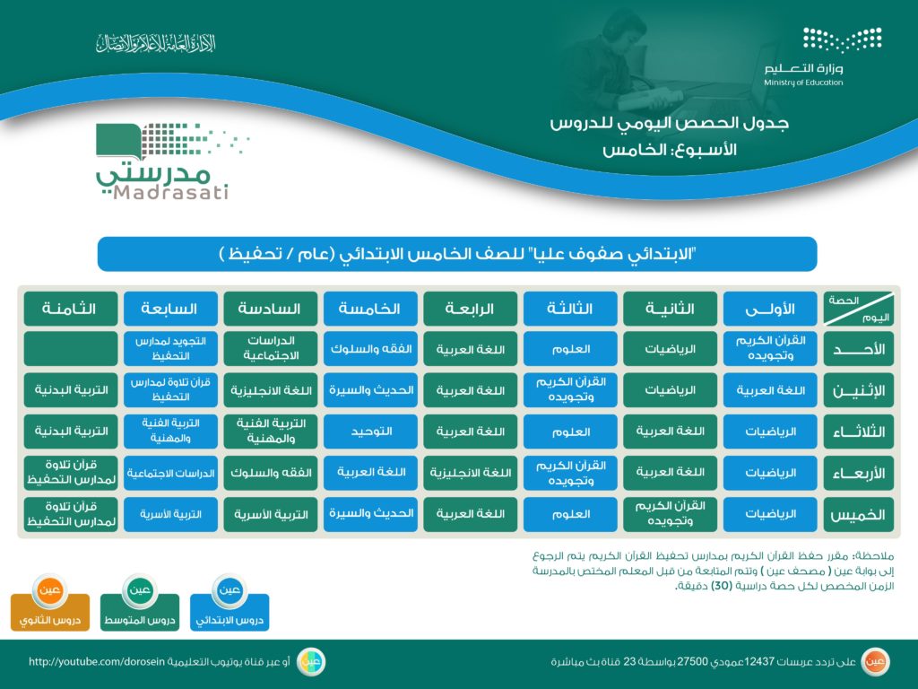 منصة مدرستي جدول خامس3