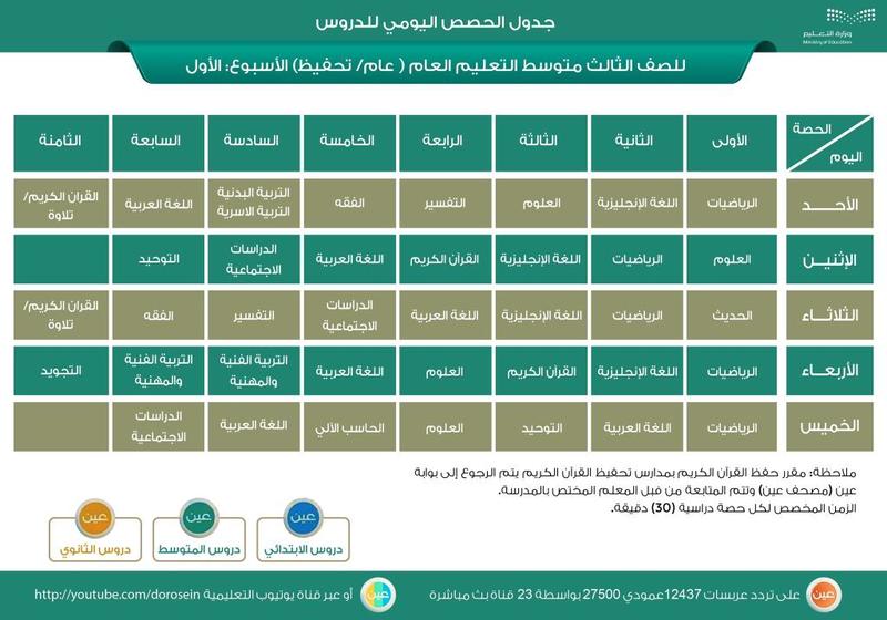 جدول اول متوسط 1442