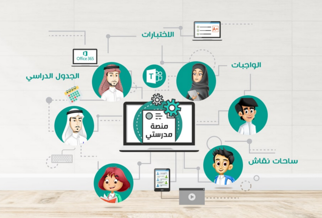 منصة مدرستي التعليمية