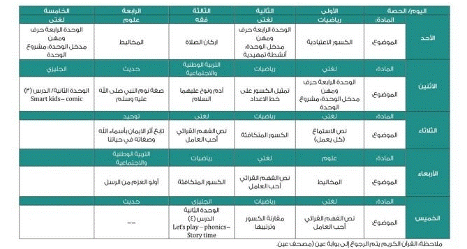 منصة مدرستي جدولي