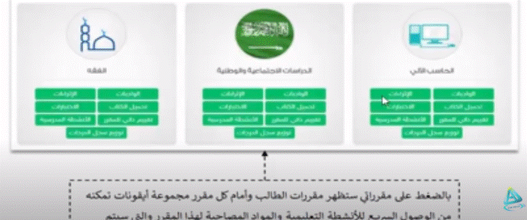 رابط توكلنا مدرستي
