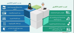 منصة مدرستي نشاط