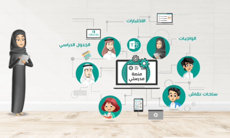 منصة مدرستي التعليمية