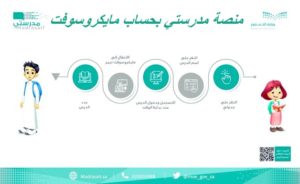 منصة مدرستي بحساب مايكروسوفت