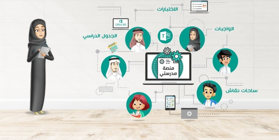 منصة مدرستي خانة الاختبارات