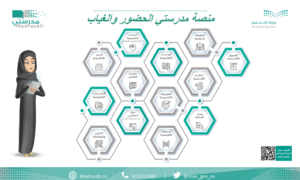 منصة مدرستي الحضور والغياب