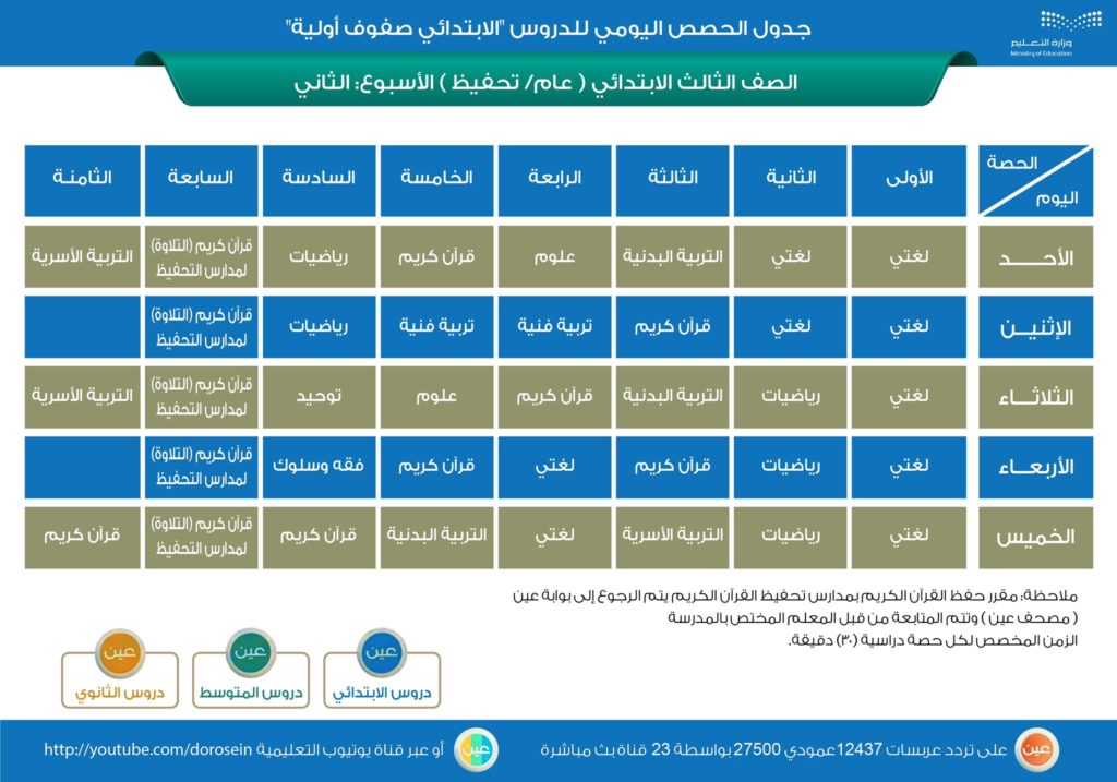 جدول خامس ابتدائي عين الأسبوع الثاني3