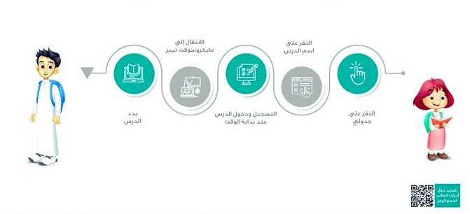 تسجيل دخول منصة مدرستي
