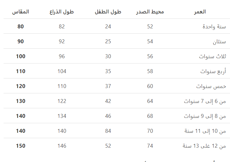 مقاسات شي ان للاطفال ١٥٠