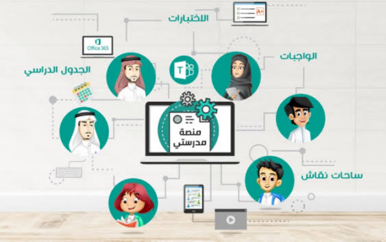 كيف اطلع جدول الاختبارات من منصة مدرستي
