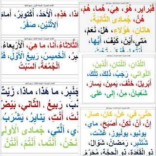 الكلمات الانتقالية في اللغة العربية