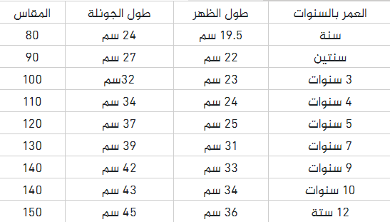 مقاسات شي ان للنساء بالعمر