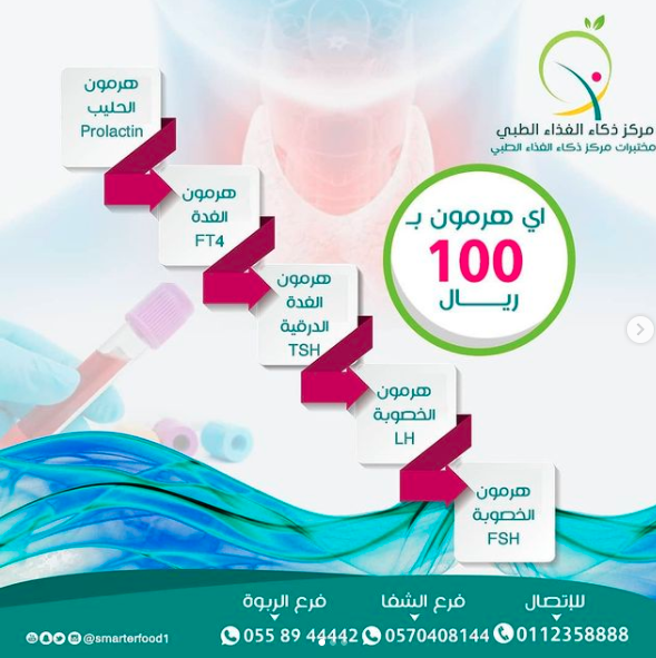 عروض ذكاء الغذاء 2