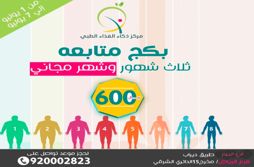 عروض ذكاء الغذاء 3