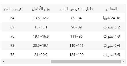 مقاسات موقع هاي بيبي2