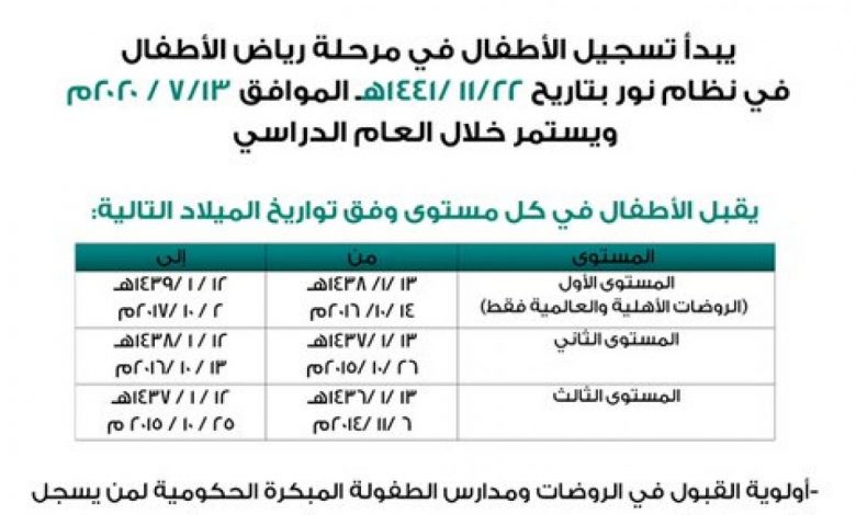 مواعيد تسجيل الروضة
