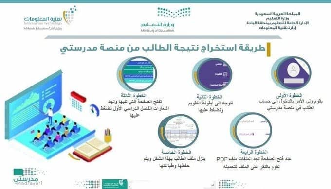 طريقة استخراج نتيجة الطالب من منصة مدرستي