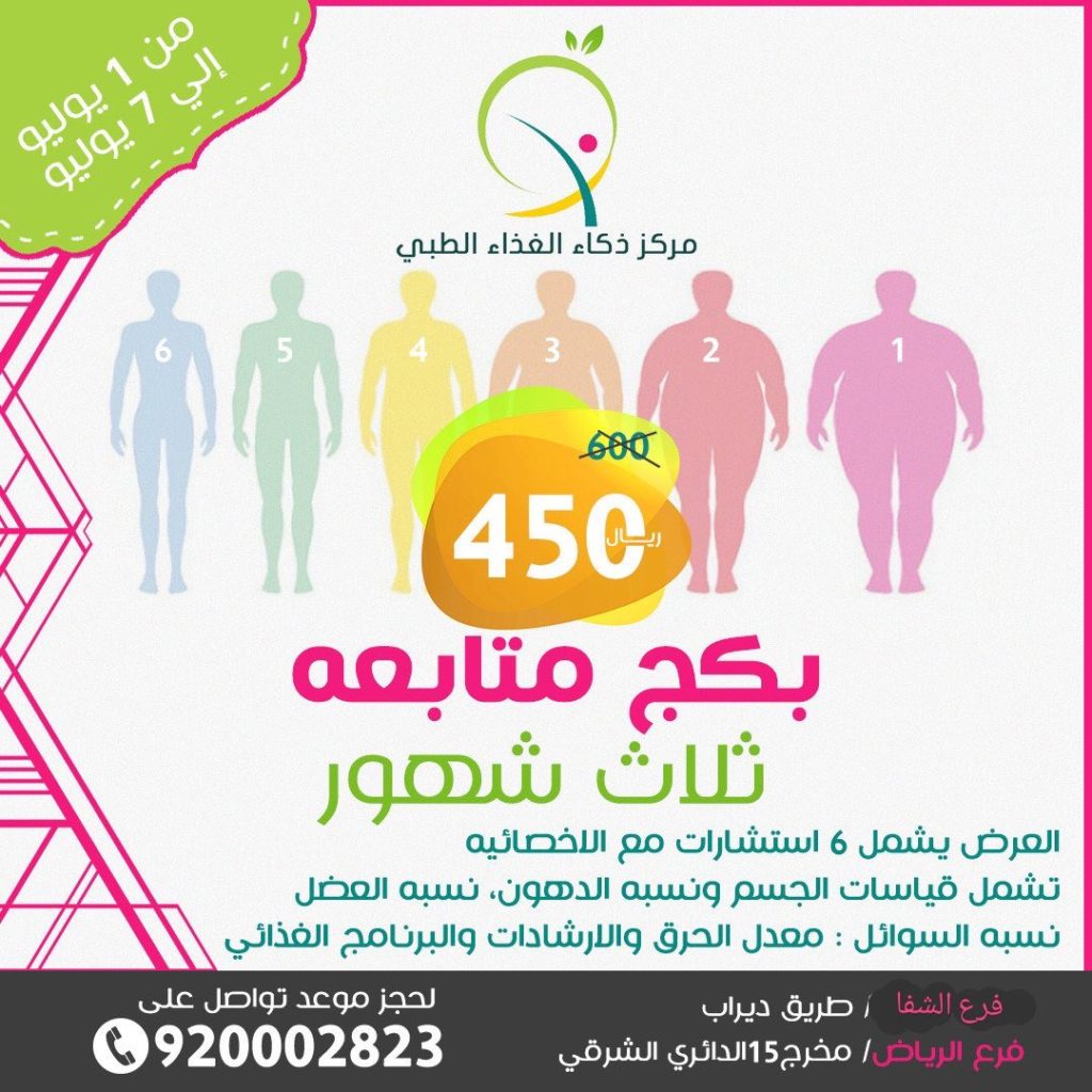 عروض ذكاء الغذاء 5