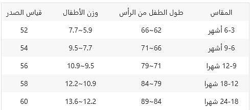 مقاسات موقع هاي بيبي1