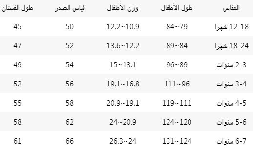 مقاسات موقع هاي بيبي