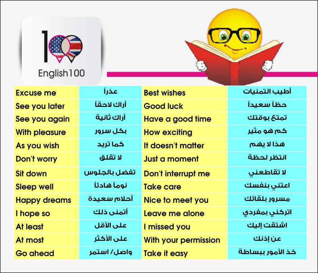 كلمات انجليزية مهمة